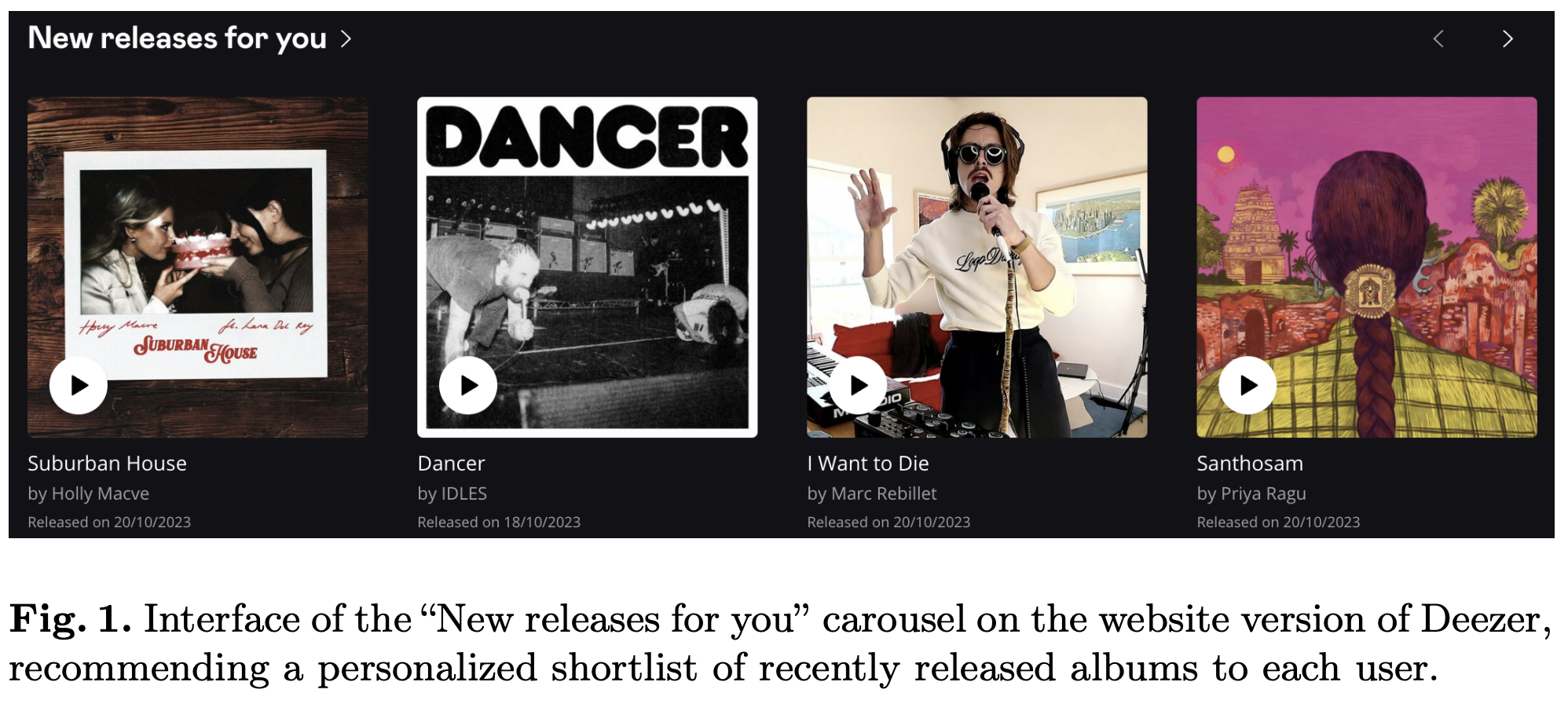 Let’s Get It Started: Fostering the Discoverability of New Releases on Deezer